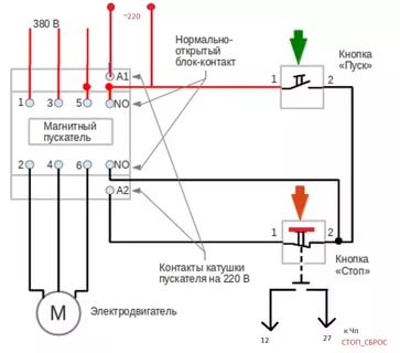 Schéma de connexion du démarreur