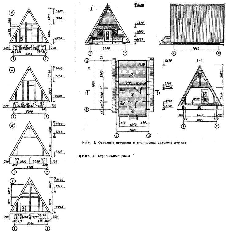 Toilettes à faire soi-même dans la maison de campagne dessins dimensions cabane