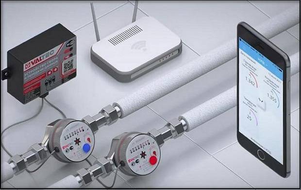 Relevés des compteurs d'eau : un algorithme pour relever les relevés et les transférer aux autorités de régulation