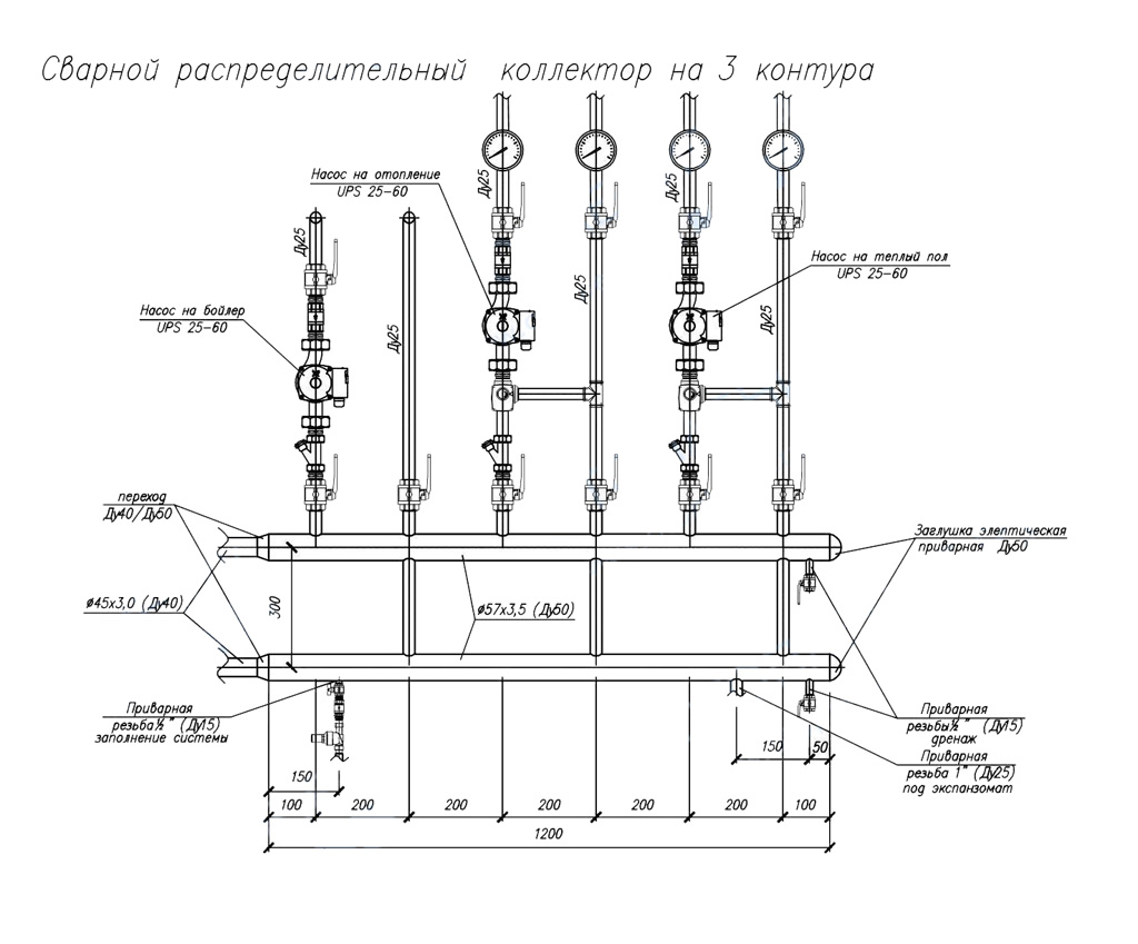 Instructions étape par étape pour l'installation d'un capteur de chauffage au sol
