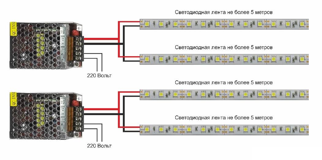 Détails du calcul de l'alimentation des LED