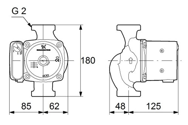 Variétés de pompes grundfos (grundfos) - caractéristiques