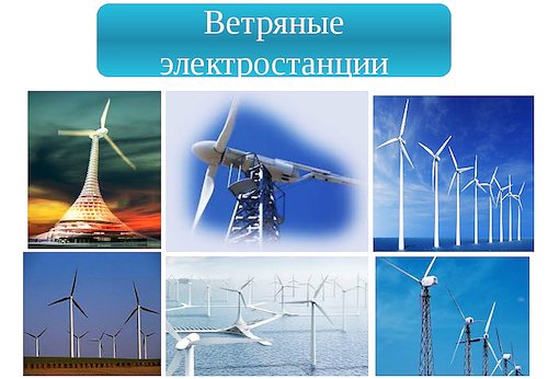 Le dispositif et le principe de fonctionnement d'une éolienne cinétique