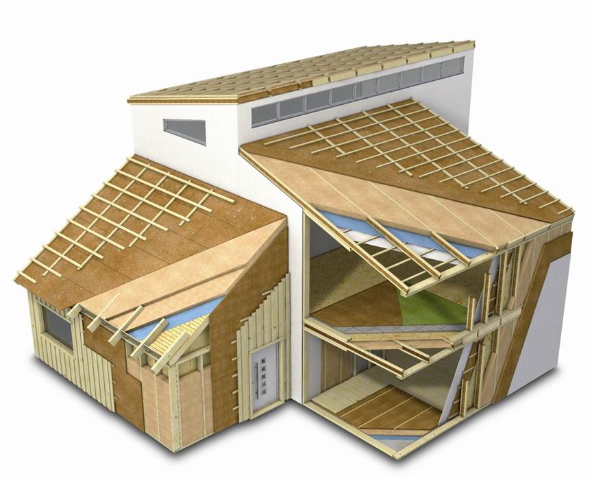 Maison passive économe en énergie