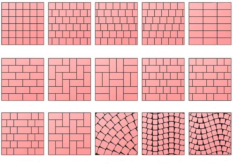 Dalles en plastique : technologie de fabrication et pose de dalles en plastique