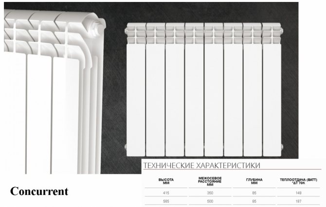 Vue d'ensemble des radiateurs de chauffage "Sira"