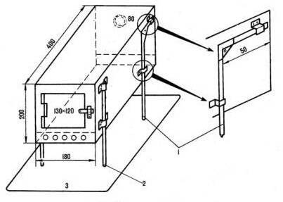 Comment fabriquer soi-même un échangeur de chaleur pour une tente d'hiver: dessins