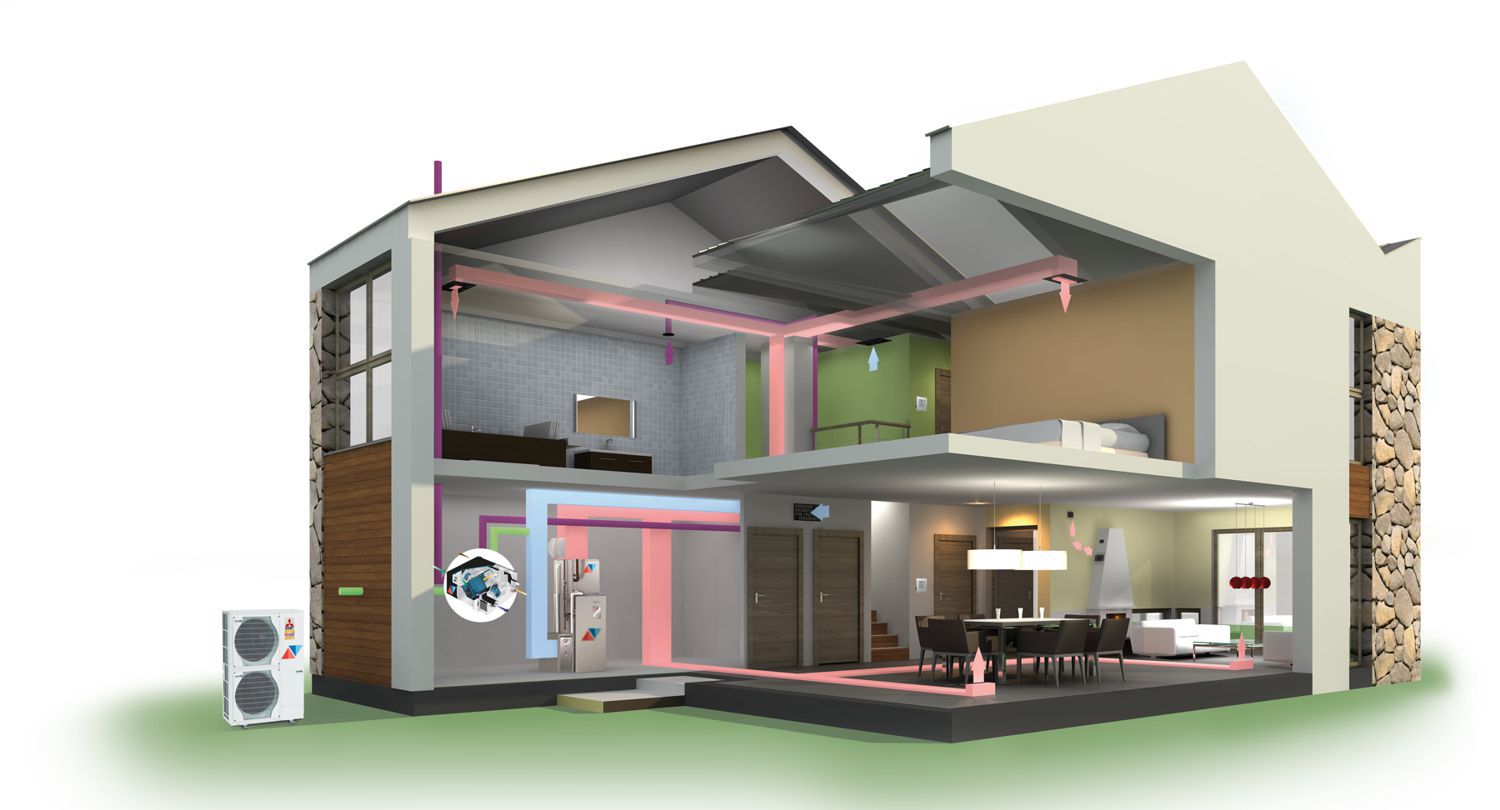 Chauffage à air d'une maison de campagne privée - instructions de l'appareil