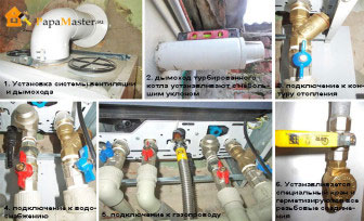 Comment raccorder un système de chauffage à une chaudière à gaz