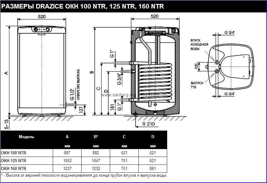 19 meilleures chaudières à chauffage indirect selon les avis des clients