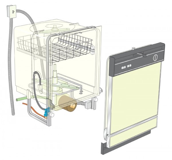 L'appareil et le principe de fonctionnement du lave-vaisselle