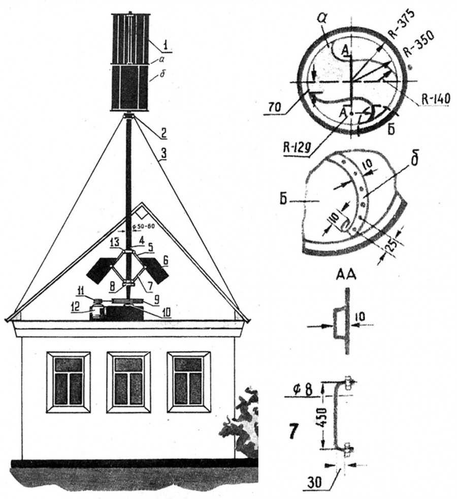 Comment fabriquer soi-même une éolienne 220v: un aperçu des meilleurs modèles et des conseils pour choisir un modèle de générateur (100 photos)