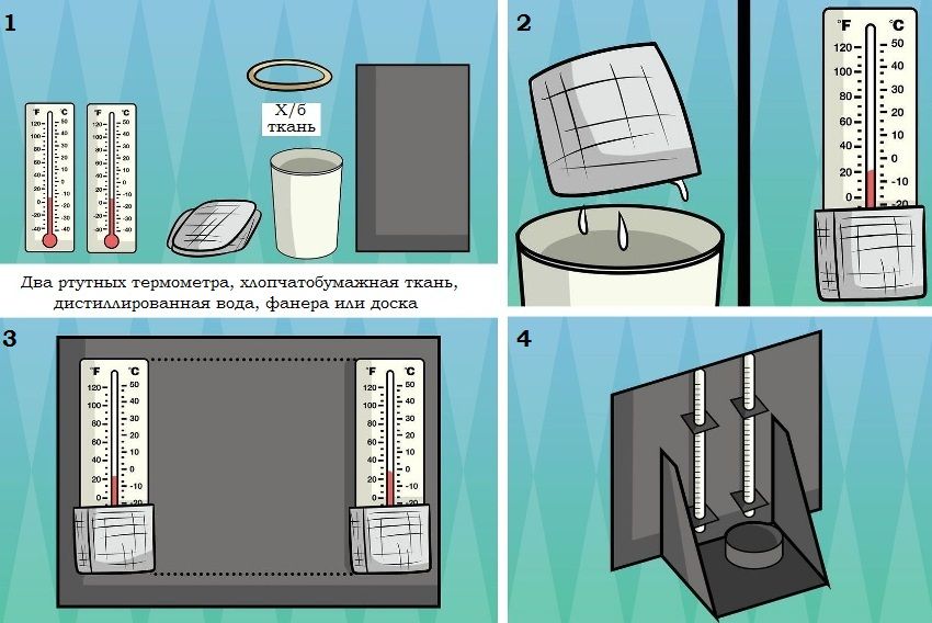 Quel hygromètre d'ambiance acheter : critères de choix, modèles