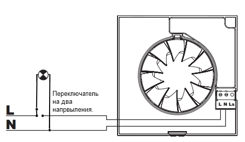 Schémas de connexion du ventilateur de salle de bain - erreurs et règles d'installation d'un interrupteur d'évacuation dans la salle de bain