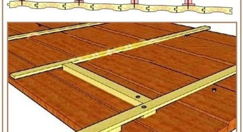 Comment niveler un plancher en bois avec du contreplaqué de vos propres mains: 4 méthodes au choix