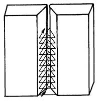 Technologie de soudage horizontal - comment cuisiner correctement ?
