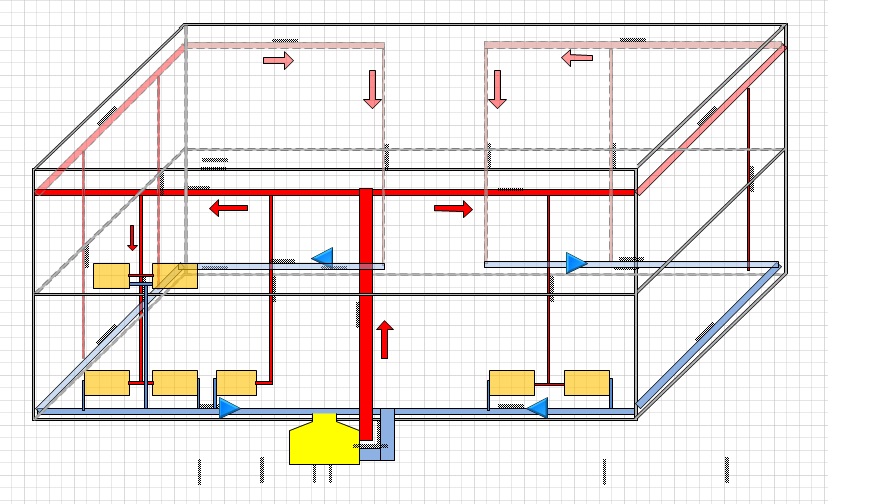Système de chauffage à deux tuyaux, système sans issue pour une maison privée