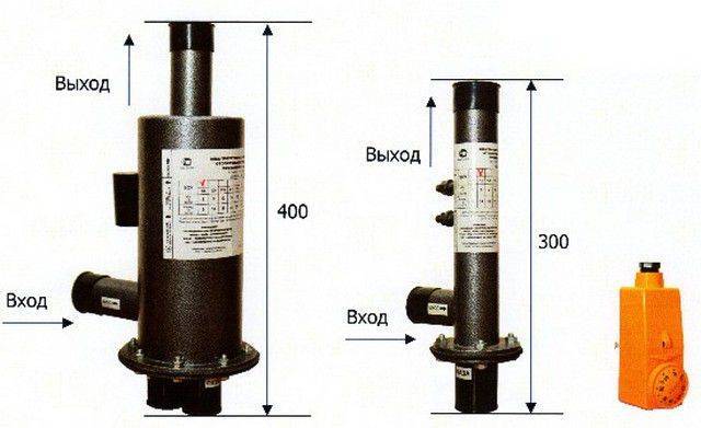 Chaudière électrique à électrodes pour le chauffage domestique
