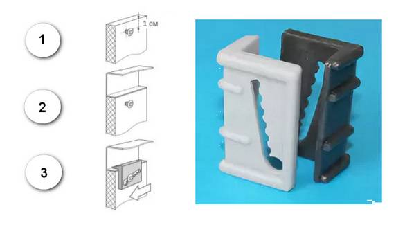 Comment installer un évier à poser ?