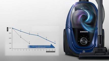 Test de l'aspirateur Samsung SC 18M2150SG : Turbine anti-enchevêtrement - les promesses correspondent-elles à la réalité ?