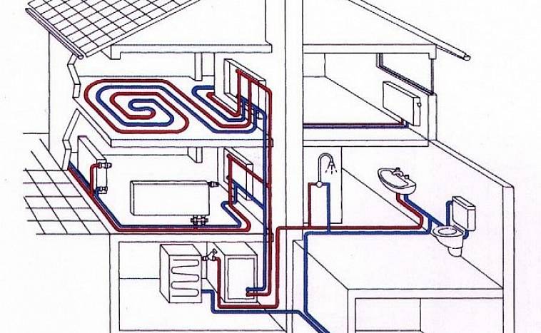 Poêles à bois pour chauffer une maison privée : top 12 des meilleurs modèles du marché + critères de sélection