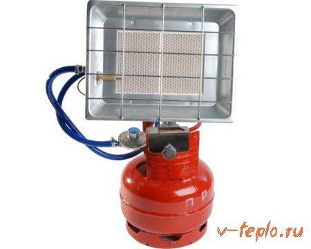 Chauffage de garage - comparaison de 6 options de chauffage populaires et sélection des meilleures