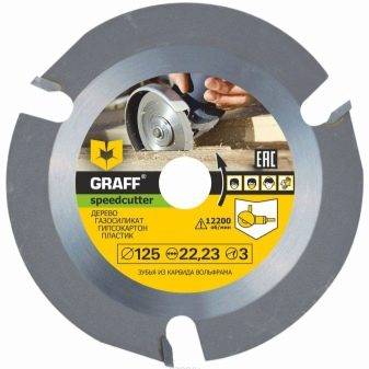 De quel côté mettre la molette de coupe sur la meuleuse