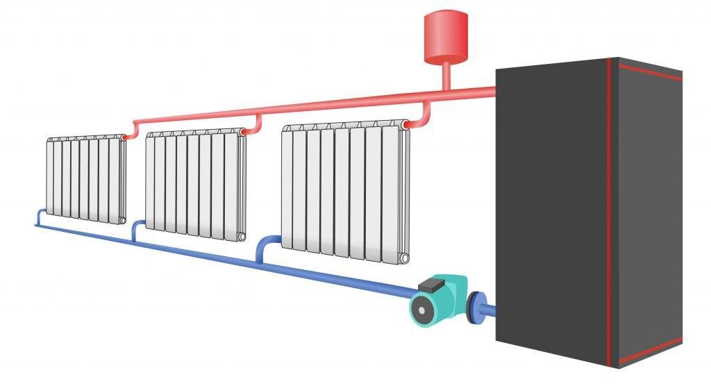 Chauffage de l'eau dans une maison privée en bois, à la campagne, schémas de câblage
