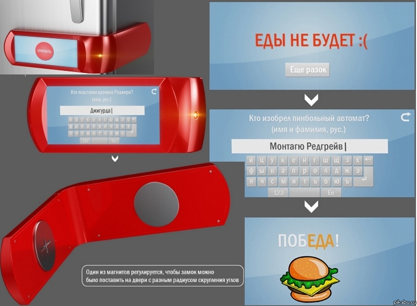 Types de serrures pour le réfrigérateur : choisissez la bonne option