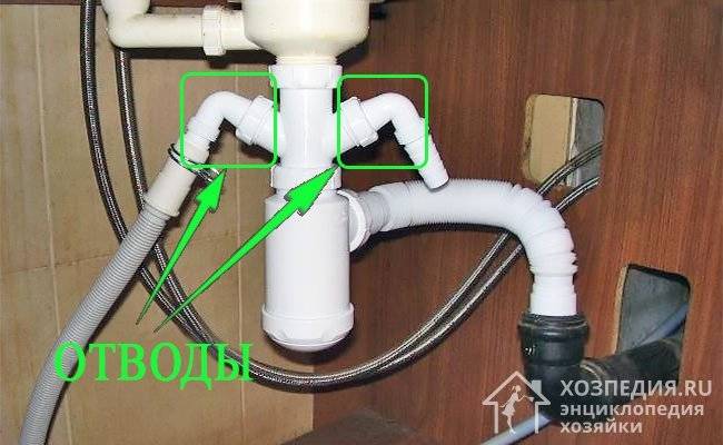 Comment intégrer un lave-vaisselle dans une cuisine finie : options d'intégration + flux de travail