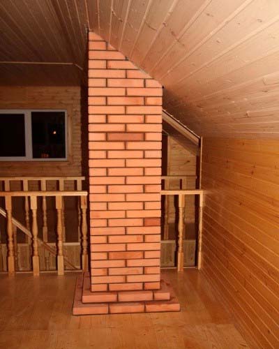 Ce qu'il y a de bien avec une cheminée en céramique + analyse des règles de base pour son installation