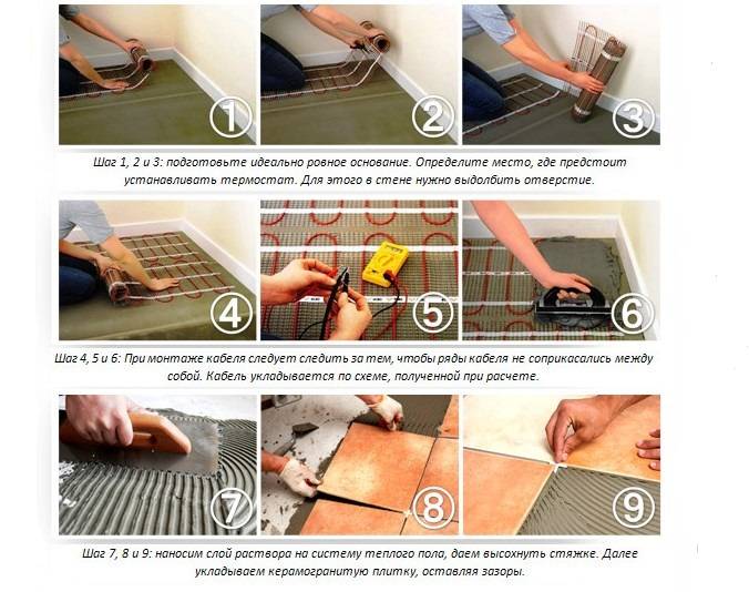 Poser soi-même un sol chaud sous les carreaux: instructions étape par étape