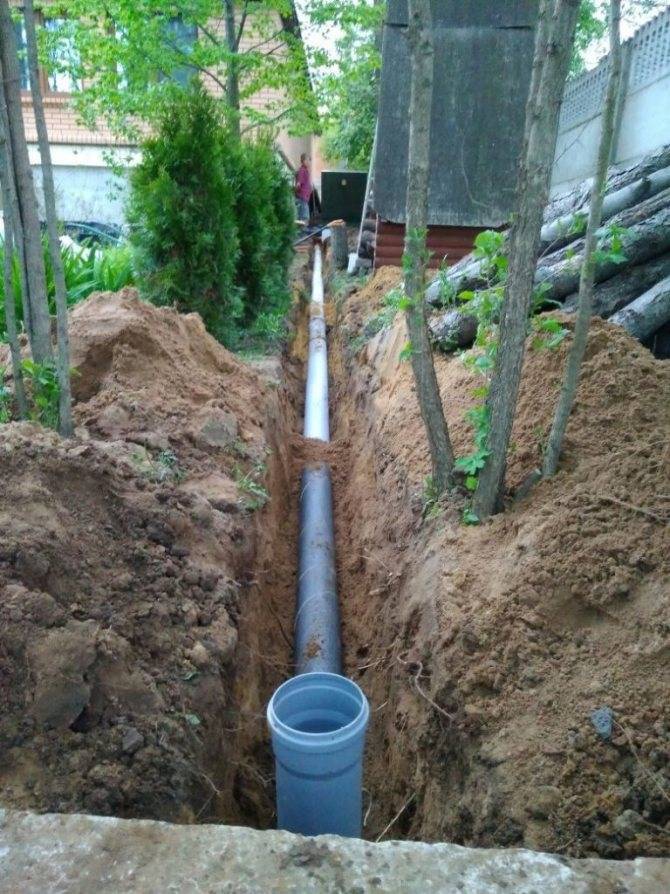 Comment faire le drainage sur le site de vos propres mains: 110 photos et vidéos de la technologie de drainage de l'eau et une description étape par étape du dispositif système