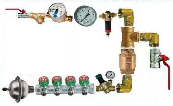 Le principe de fonctionnement et les règles d'installation d'un collecteur de chauffage