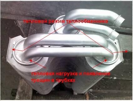 Remplacement d'une chaudière à gaz par une autre - quels documents sont nécessaires