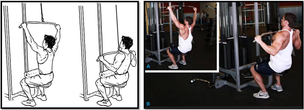 Comment augmenter le tirage dans la cheminée - méthodes de traitement du tirage inversé