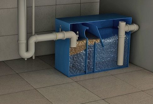 Quel bac à graisse pour évier ou évier choisir : nettoyage, installation, prix