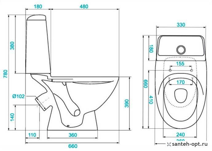 Cuvettes et sièges de toilettes de grandes et petites tailles: image sur le dessin