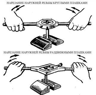 Comment enfiler un tuyau: un aperçu détaillé des principales méthodes