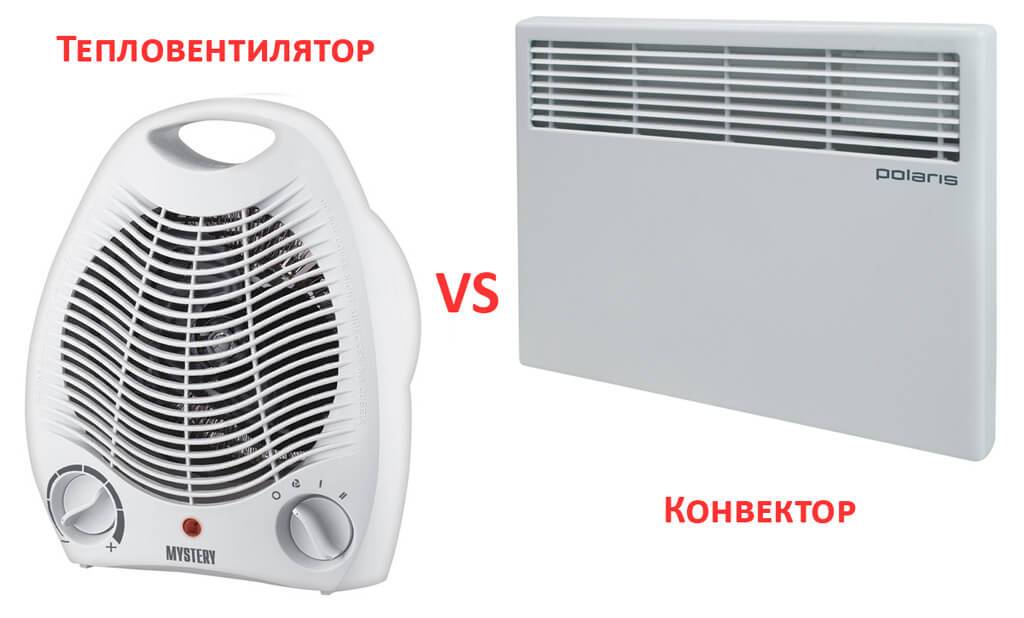 Quoi de mieux convecteur ou radiateur soufflant: un examen comparatif des unités