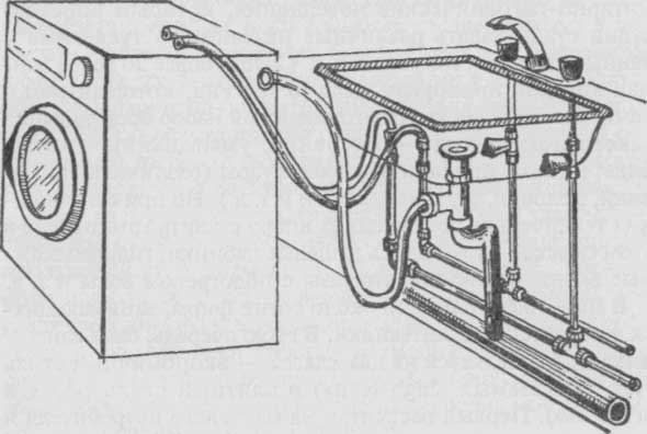 Auto-installation de la machine à laver: connexion à faire soi-même, instruction vidéo