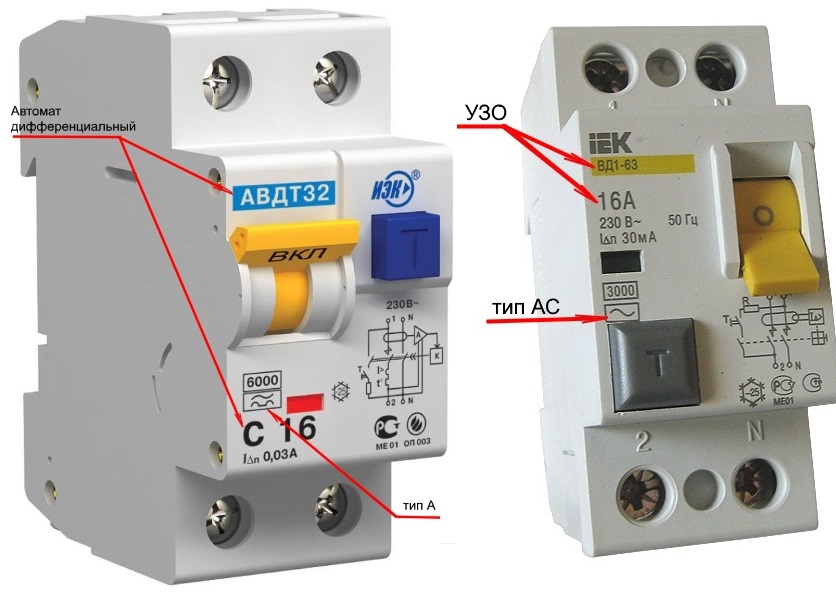 Machine automatique ou différentielle comment distinguer et quoi choisir