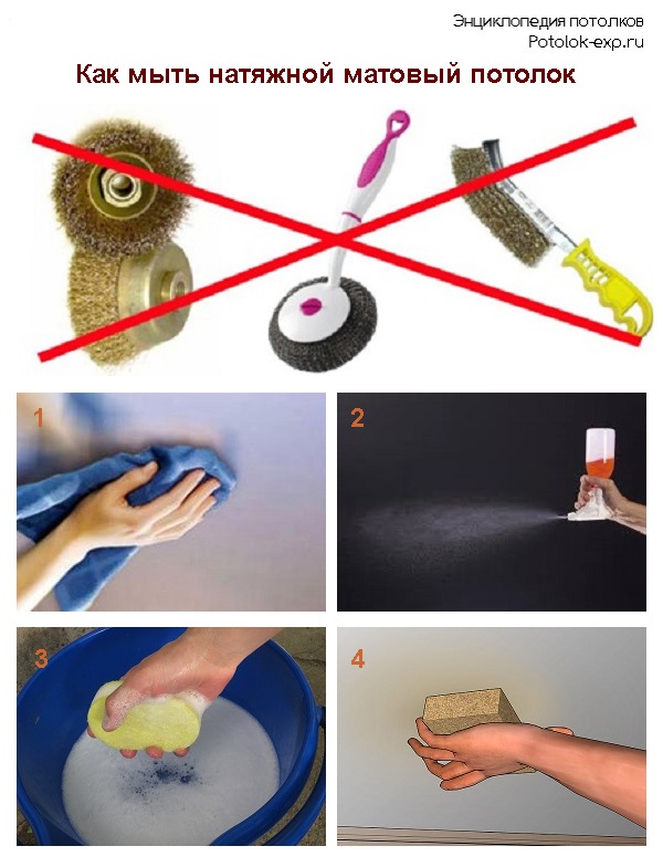 Comment laver et entretenir un plafond tendu mat ? (9 photos)