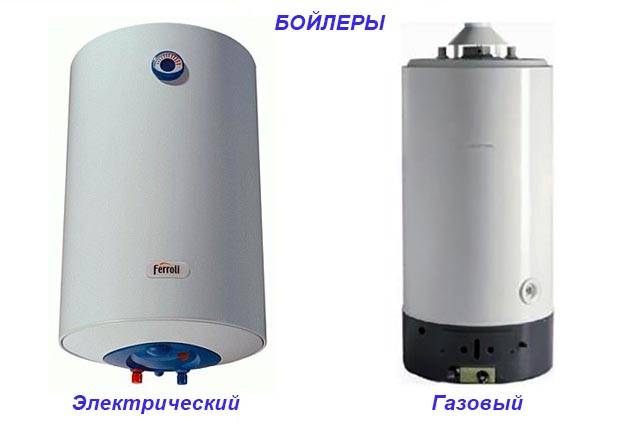 Comment utiliser les chauffe-eau à accumulation et instantanés - règles de fonctionnement