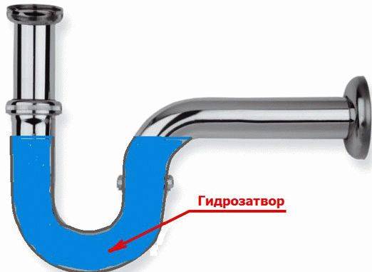 Pourquoi il y a une odeur d'égout dans la salle de bain et comment l'éliminer