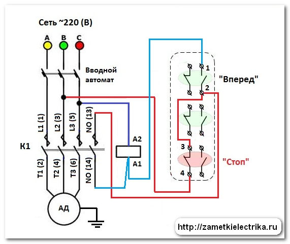 Le principe de fonctionnement du circuit de connexion du démarreur électromagnétique 380v