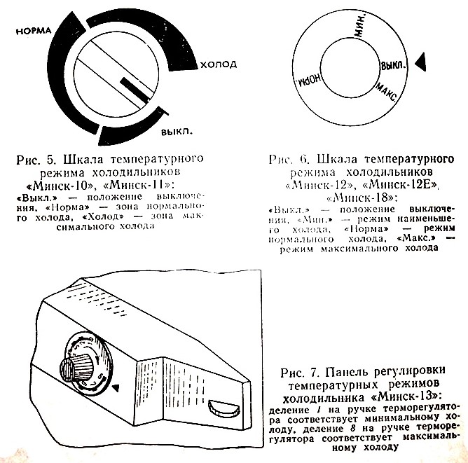 Réfrigérateurs "Minsk": un aperçu de la gamme de modèles + analyse des pannes fréquentes