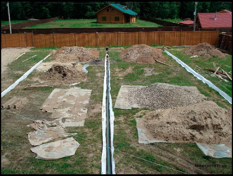Drainage à faire soi-même d'une parcelle de jardin