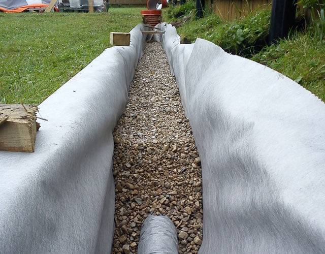 À propos du drainage de surface dans les rues de la ville: types, objectifs et règles d'aménagement