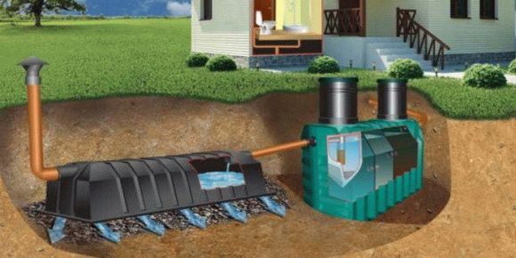 Fosses septiques "Chistok": appareil, principe de fonctionnement, aperçu des modifications populaires